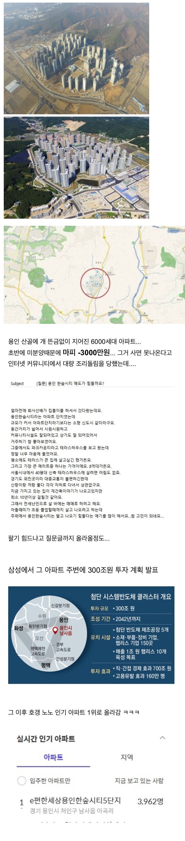 조롱 받던 아파트 근황