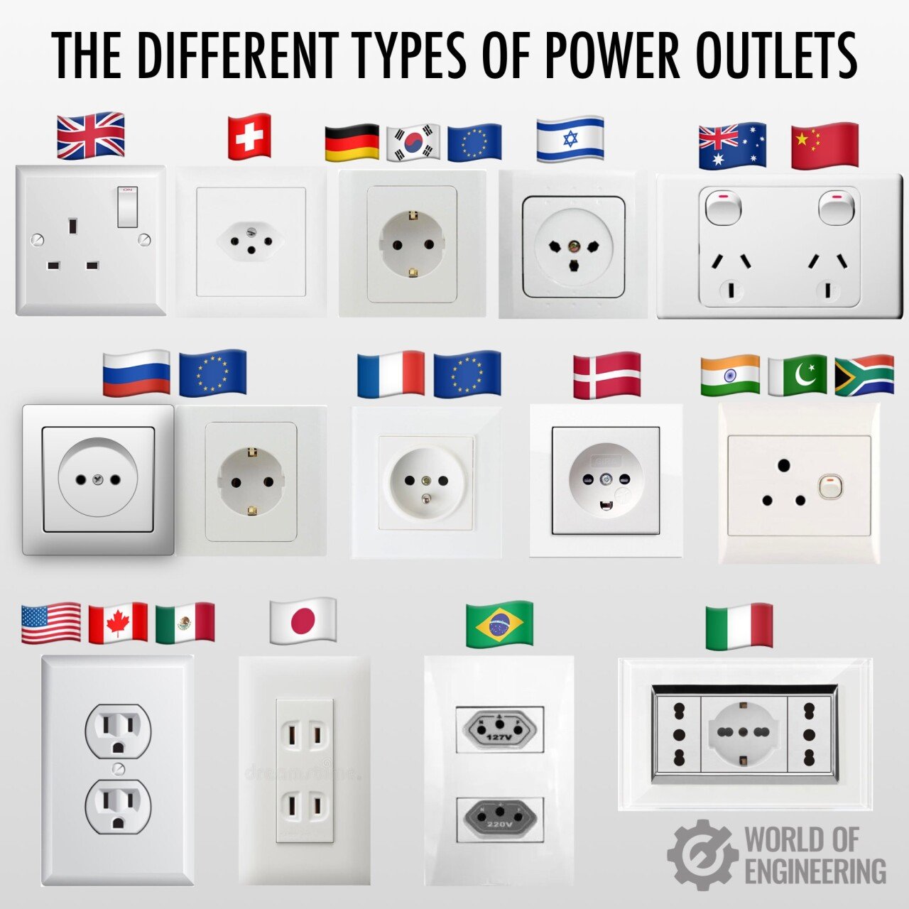 각 나라별 구멍 종류 jpg.