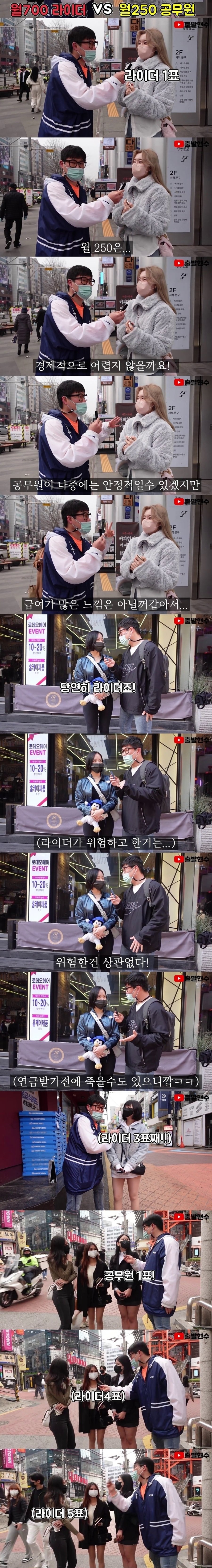 월 700 라이더 vs 월 250 공무원