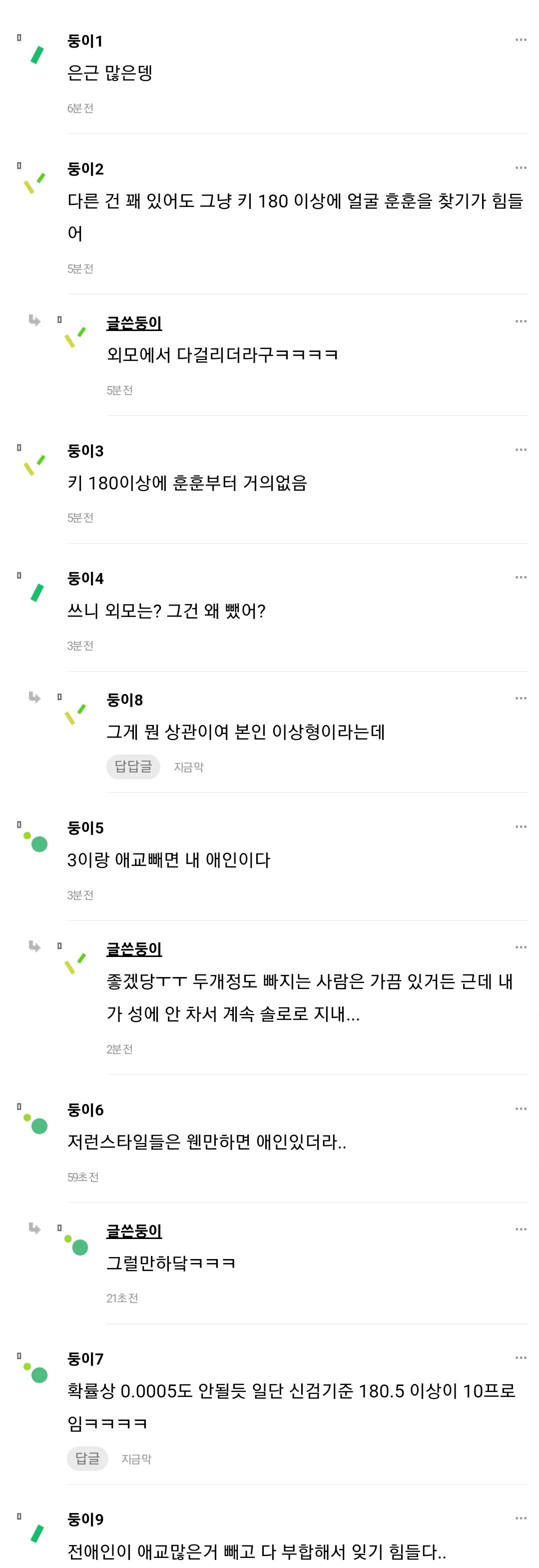 이런 조건인 남자 얼마나 희귀해? jpg