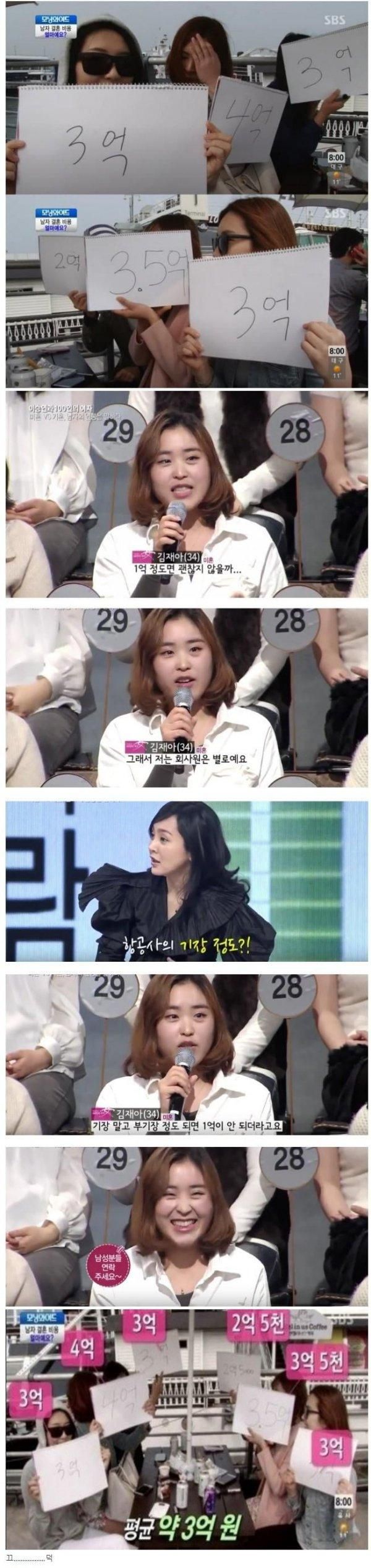 남편 평균 연봉별 와이프