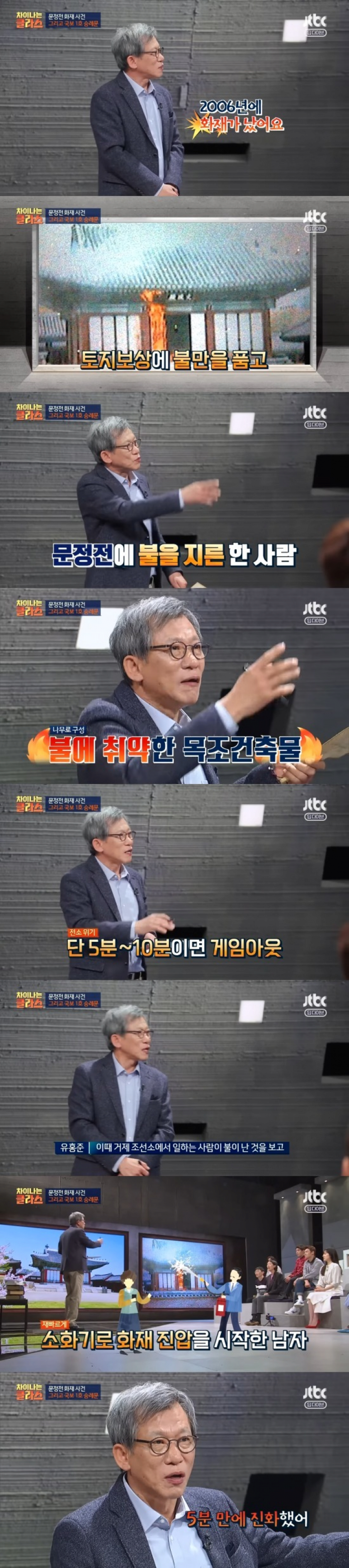 집행유예의 결과