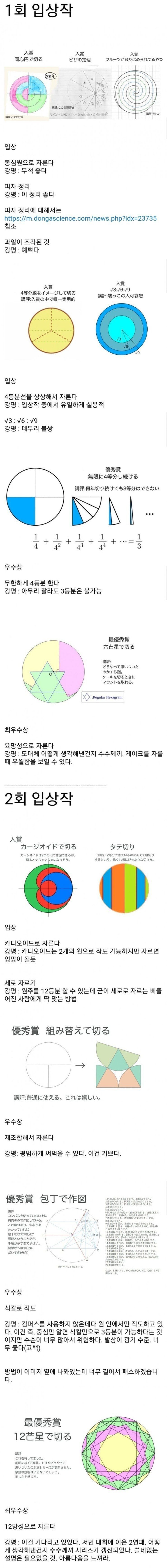 일본의 피자 3등분하기 대회.jpg