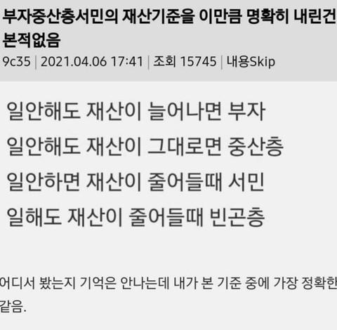 부자와 빈곤의 기준