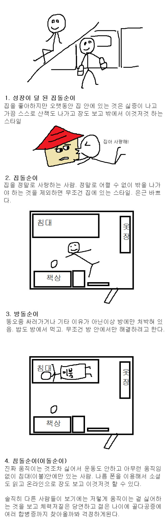 집돌이 집순이 계급