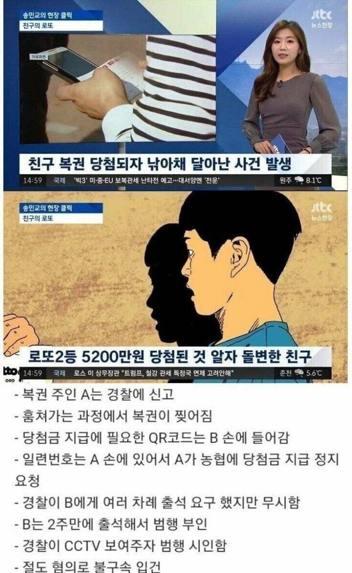 로또 2등 당첨되자...친구가 보인 반응