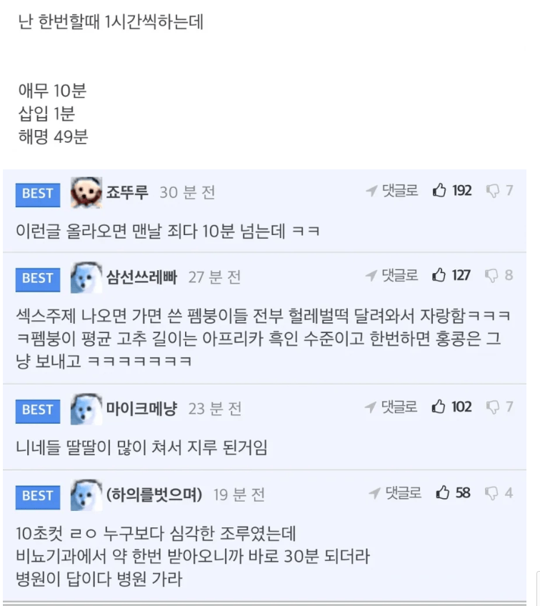 질내 삽입 후 사정까지의 시간