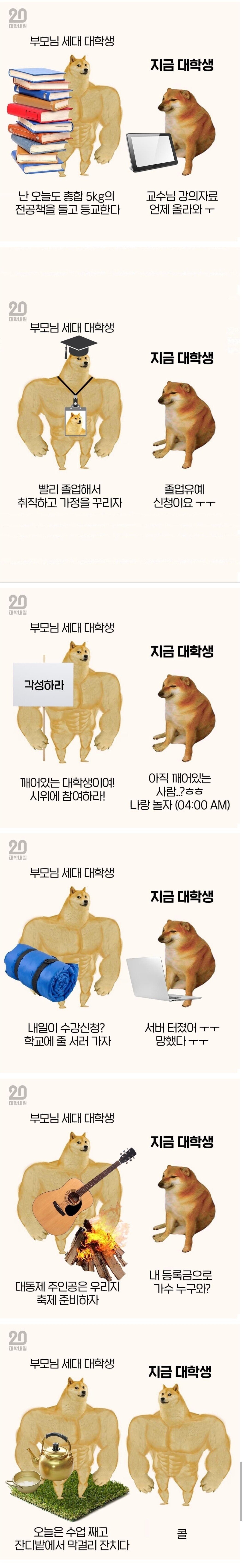 부모님 세대 대학생 vs 요즘 대학생