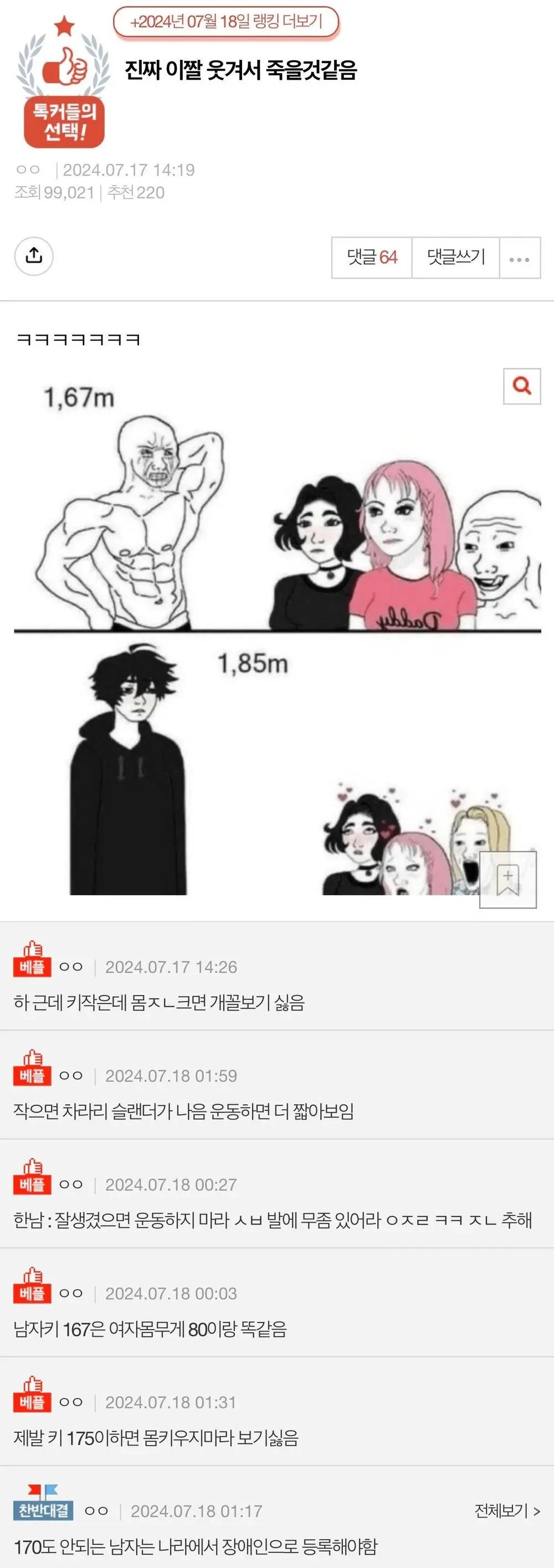 여초와 헬스커뮤니티에서 공감하는 글