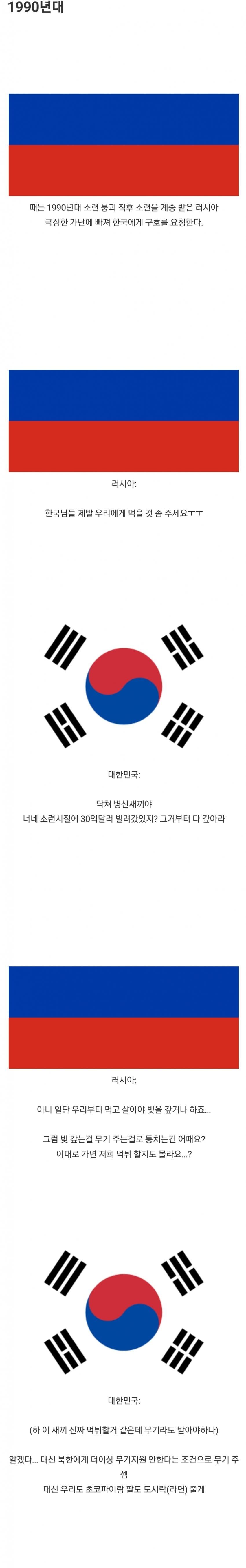 러시아하고 사업만 하면 대박나는 대한민국.jpg