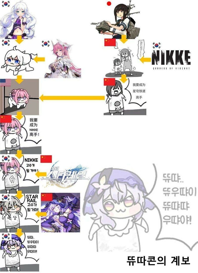 []